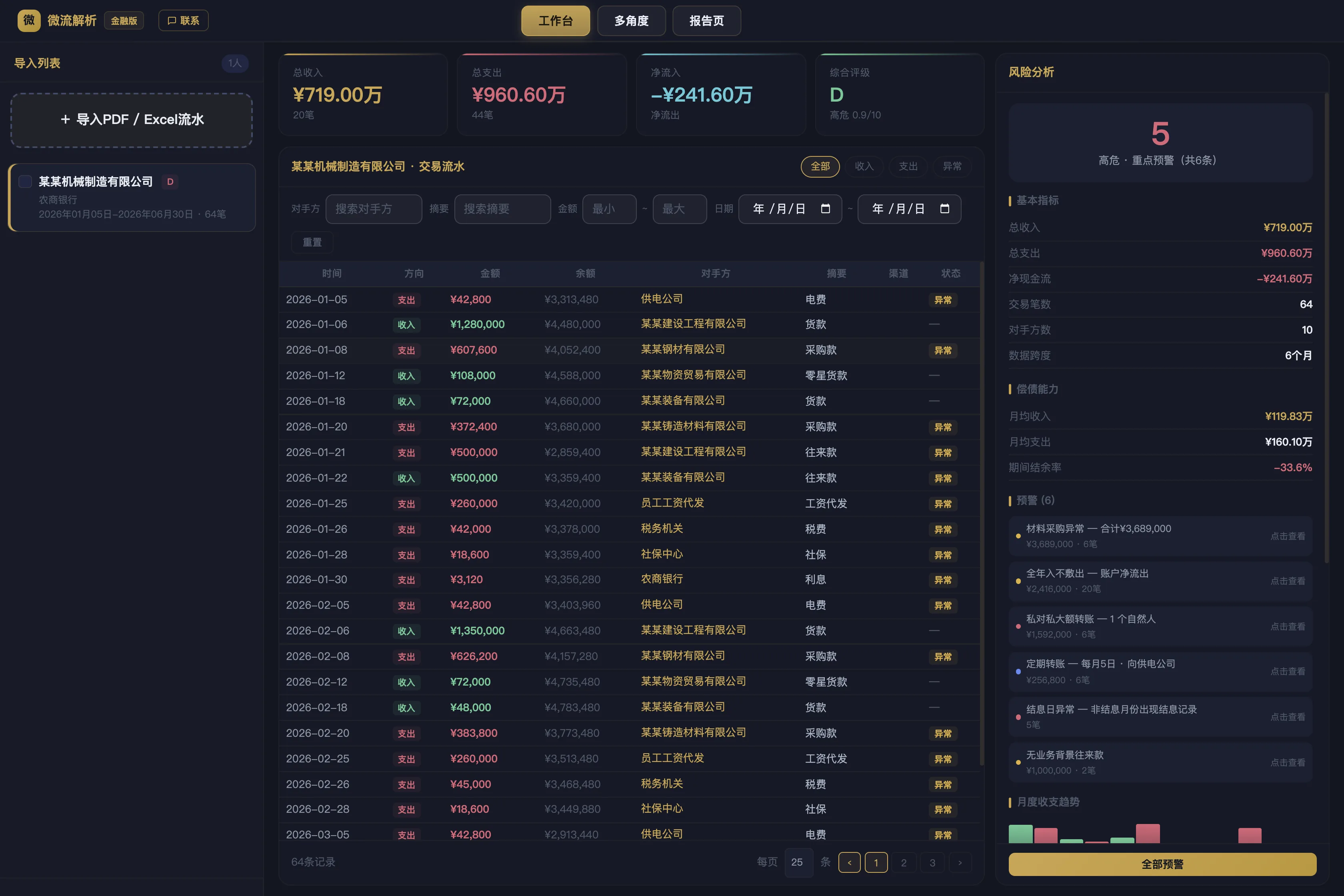 对公账户分析